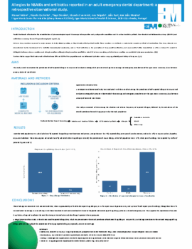 Allergies to NSAIDs and antibiotics reported in an adult emergency dental department a retrospective observational study