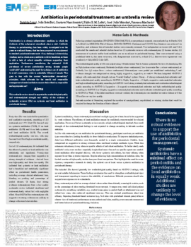 Antibiotics in periodontal treatment – an umbrella review