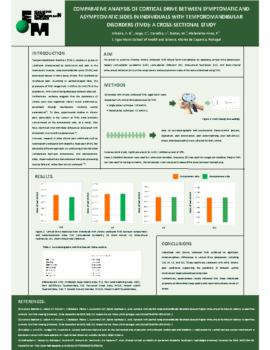 COMPARATIVE_ANALYSIS_OF_CORTICAL_DRIVE_BETWEEN_SYMPTOMATIC_AND_A-c966d548beb6ace9276fbebf7683ffc9
