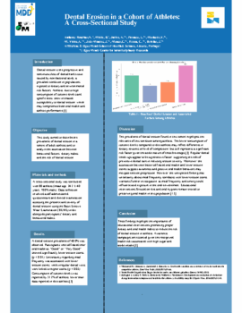 Dental Erosion in a Cohort of AthletesA Cross-Sectional Study