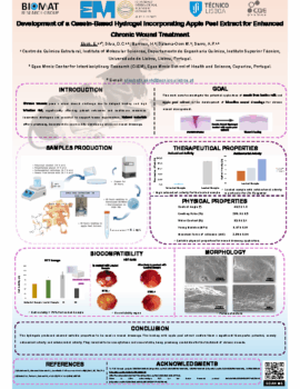 Development of a Casein-Based Hydrogel Incorporating Apple Peel Extract for Enhanced