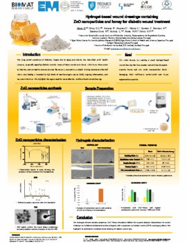 Hydrogel-based wound dressings containing