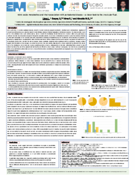 Nitric oxide metabolites and their association with periodontal disease – a closer look to the crevicular fluid