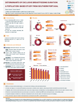 Poster-Determinants-of-Exclusive-Breastfeeding-Algarve-3b16bbcc7338b41a88d191bea532812c
