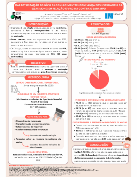Poster-Measles-Vaccination-Ciiem-Congress-Rafael-Bernardo-fa085297abbcf0b53603768939484633