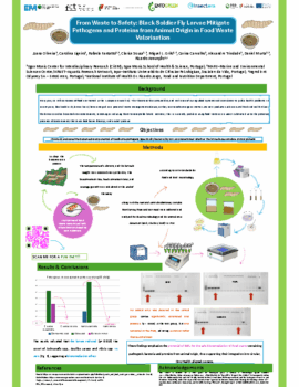 poster-bioremediation-d02caec884d9e0eae042a70dcfb2f289